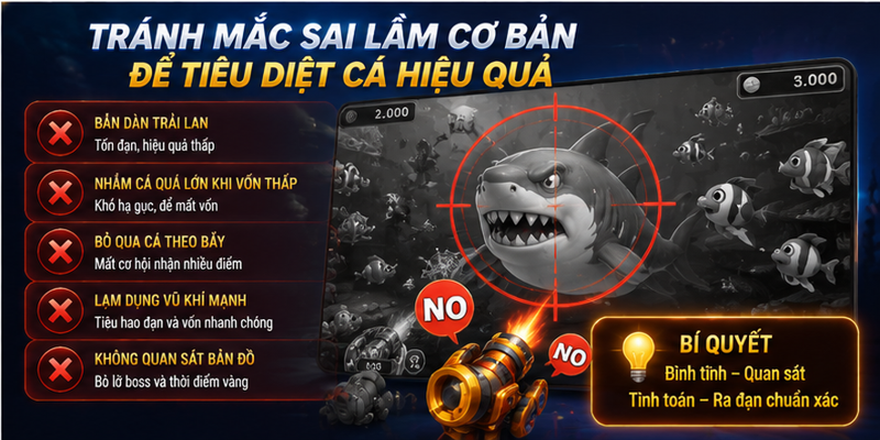 Tránh mắc sai lầm cơ bản để tiêu diệt cá hiệu quả Tránh mắc sai lầm cơ bản để tiêu diệt cá hiệu quả