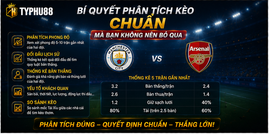 Bí quyết phân tích kèo chuẩn mà bạn không nên bỏ qua Bí quyết phân tích kèo chuẩn mà bạn không nên bỏ qua