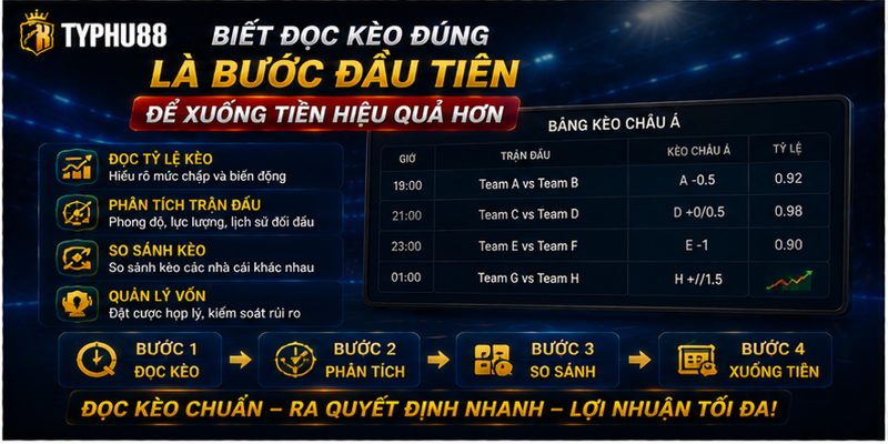 Biết đọc kèo đúng là bước đầu để xuống tiền hiệu quả hơn Biết đọc kèo đúng là bước đầu để xuống tiền hiệu quả hơn