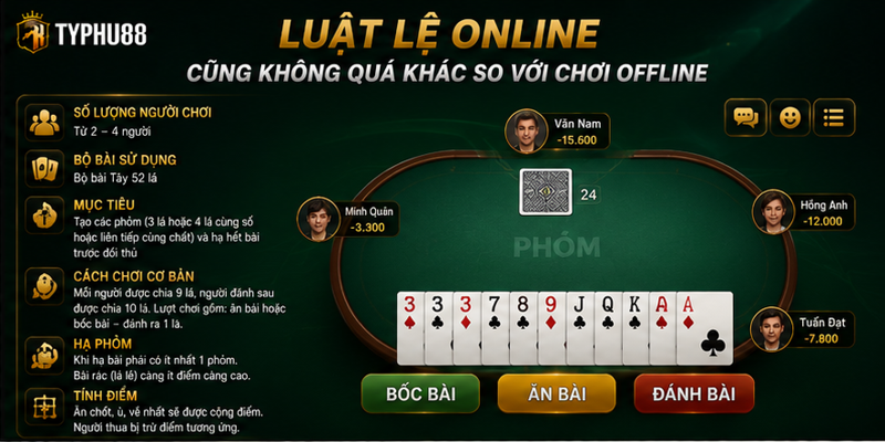 Luật lệ online cũng không quá khác so với chơi offline Luật lệ online cũng không quá khác so với chơi offline