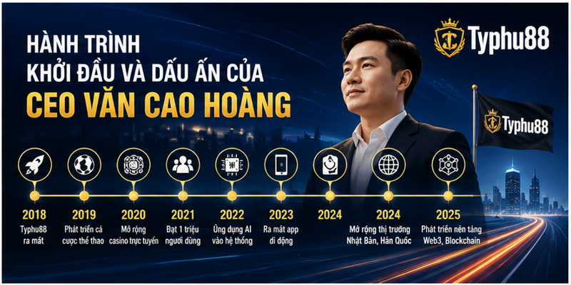 Hành trình khởi đầu và dấu ấn của CEO Văn Cao Hoàng