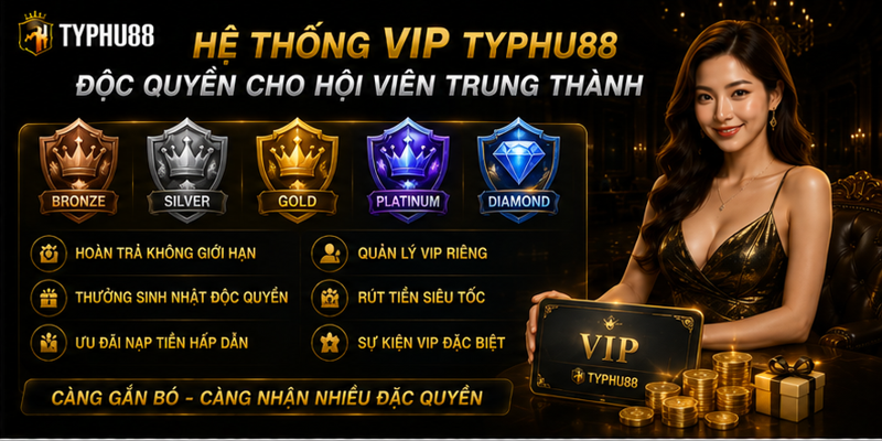 Hệ thống VIP Typhu88 độc quyền cho hội viên trung thành Hệ thống VIP Typhu88 độc quyền cho hội viên trung thành